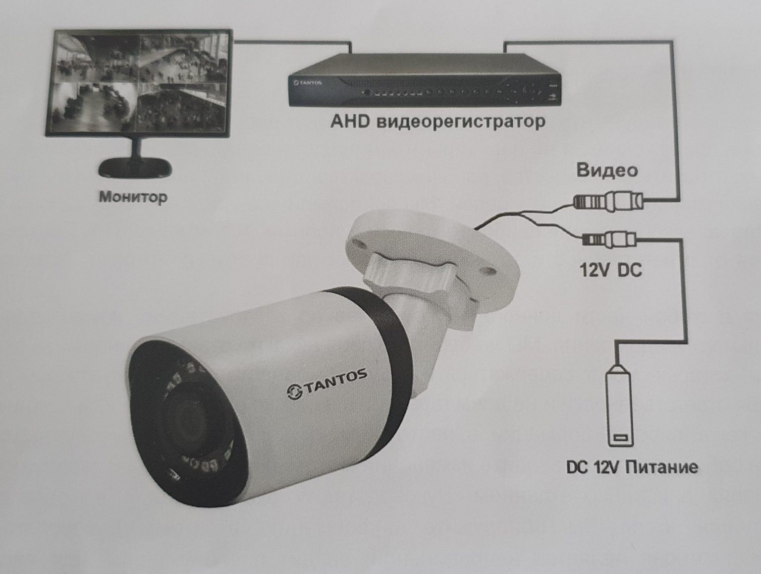 Как из аналоговой камеры сделать usb камеру