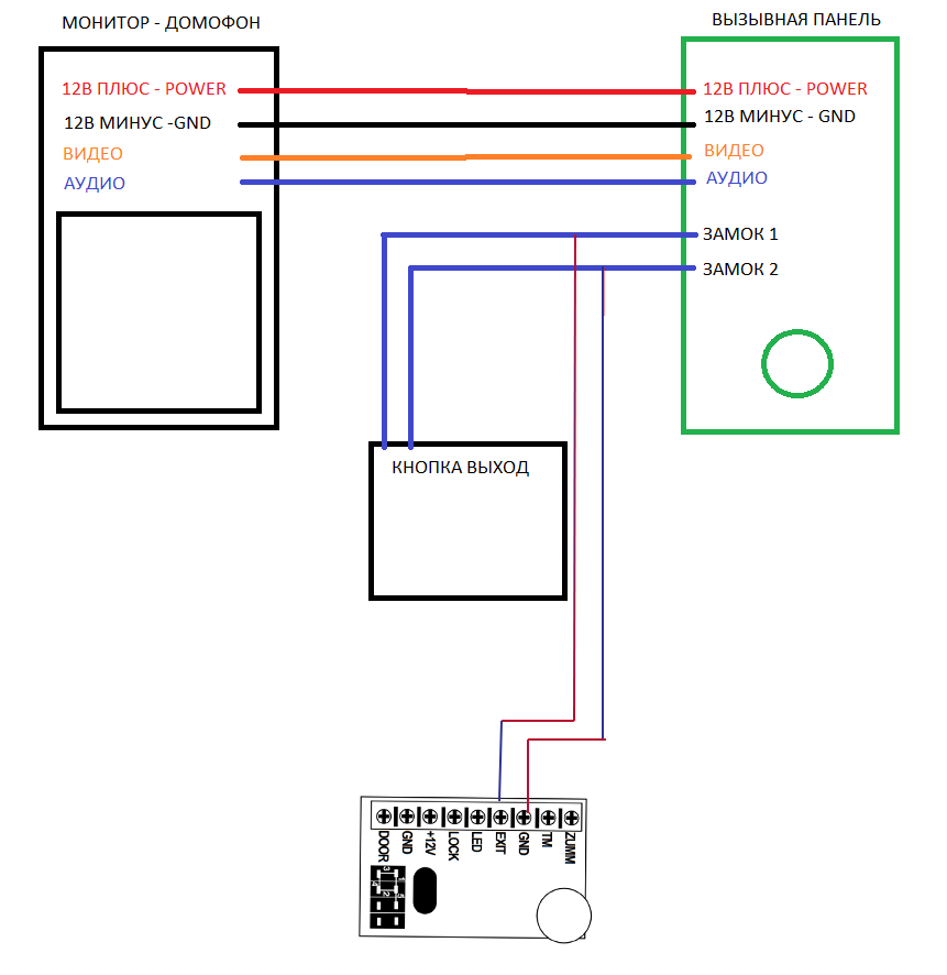 Подключение видеодомофона в частном доме с электромагнитным замком схема подключения