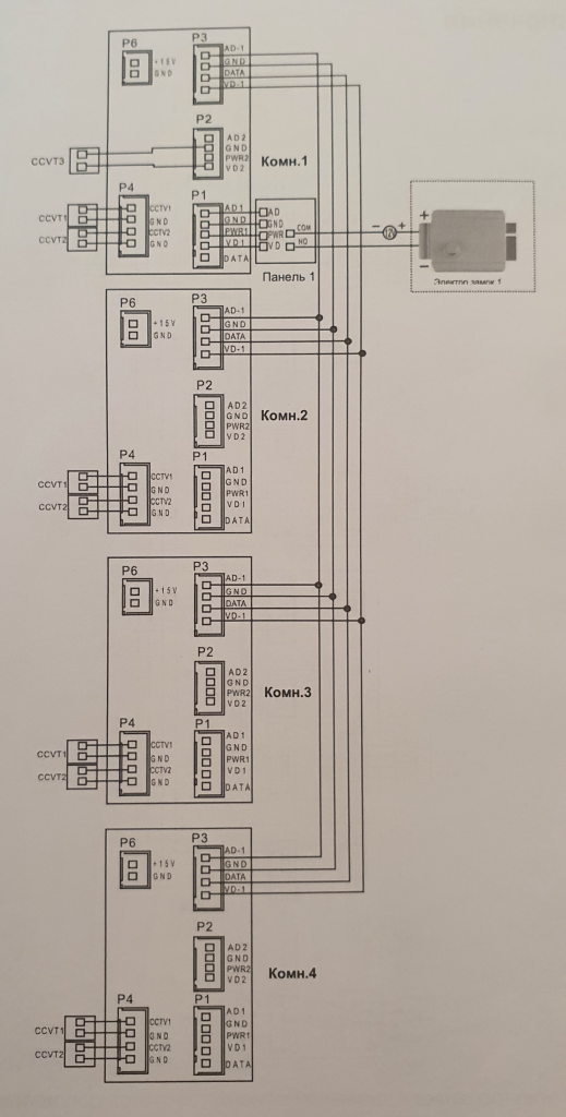 Схема подключения мониторов Tantos