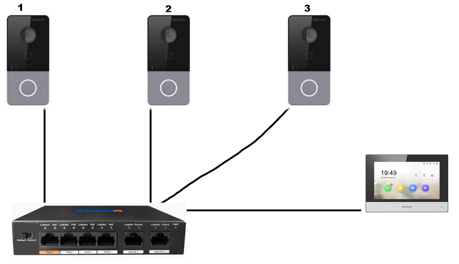 IP домофон Hikvision IP домофон